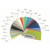 Farbmusterkarte für EURONDA-Arbeitsplatzstühle CORAL CDS ONYX